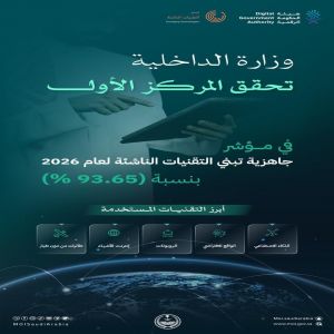 وزارة الداخلية تحقق المركز الأول في مؤشر جاهزية تبني التقنيات الناشئة لعام 2026م