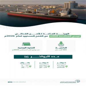 الهيئة العامة للأمن الغذائي ترسي الدفعة الثالثة من القمح المستورد هذا العام