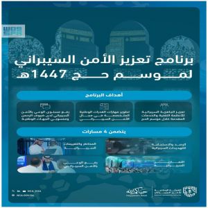 الهيئة الوطنية للأمن السيبراني تواصل تنفيذ «برنامج تعزيز الأمن السيبراني» لموسم حج 1447هـ