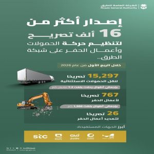 "هيئة الطرق" تصدر أكثر من 16 ألف تصريح للحمولات الاستثنائية خلال الربع الأول من 2026