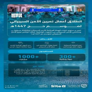 انطلاق أعمال تمرين الأمن السيبراني لموسم حج 1447هـ