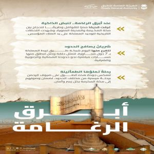 هيئة الطرق": أبرق الرغامة ذاكرة القوافل وشريان التنمية النابض في قلب الحجاز