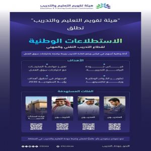 "تقويم التعليم" تطلق الاستطلاعات الوطنية لقطاع التدريب التقني والمهني لتعزيز جودة مخرجات التدريب