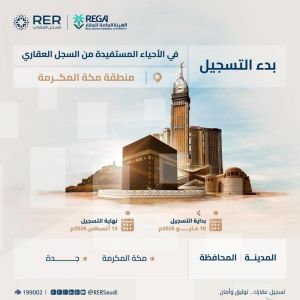 السجل العقاري يبدأ تسجيل 13 حيًّا في منطقتي مكة المكرمة والشرقية