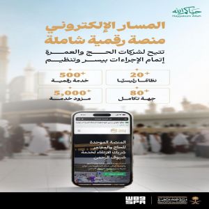 / "المسار الإلكتروني" بوزارة الحج والعمرة يرفع كفاءة الاستعداد وييسّر رحلة ضيوف الرحمن
