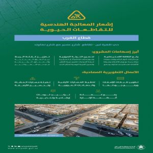 أمانة منطقة الرياض تبدأ تطوير تقاطع حيوي بحي ظهرة لبن