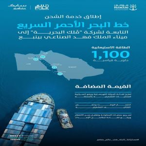 إطلاق خدمة الشحن "خط البحر الأحمر السريع" إلى ميناء الملك فهد الصناعي بينبع