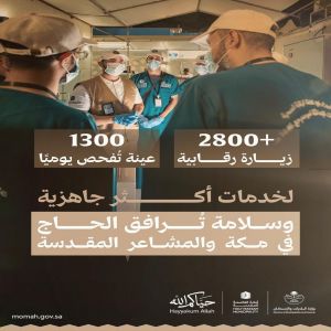 وزارة البلديات والإسكان: فحص 1300 عينة يوميًا وتنفيذ أكثر من 2800 زيارة رقابية بمكة والمشاعر المقدسة