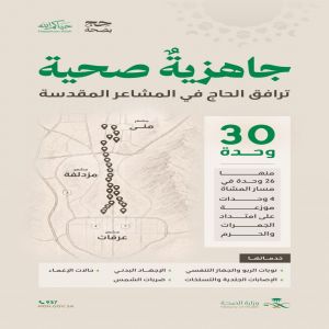 "الصحة" تفعّل 30 وحدة صحية في المشاعر المقدسة لخدمة ضيوف الرحمن خلال حج 1447هـ