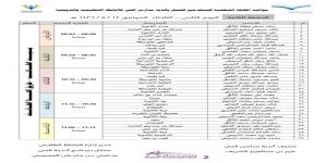 إعلان الدفعة الثانية من المرشحين للعمل بأندية مدارس الحي بالطائف