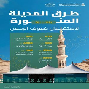 "هيئة الطرق" تعلن جاهزية شبكة طرق المدينة المنورة لاستقبال ضيوف الرحمن بعد أداء شعيرة الحج