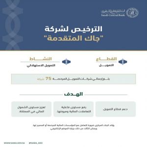 البنك المركزي السعودي يرخص لشركة "جاك المتقدمة" لمزاولة نشاط التمويل الاستهلاكي