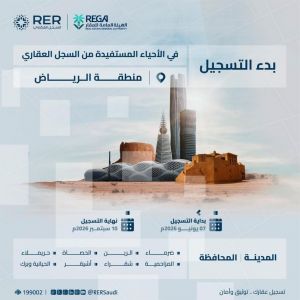 السجل العقاري يبدأ تسجيل 140,580 قطعة عقارية في 6 مناطق