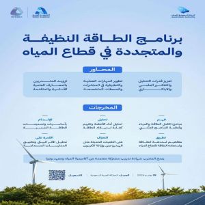 إطلاق برنامج متخصص في الطاقة النظيفة والمتجددة لقطاع المياه
