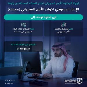 الهيئة الوطنية للأمن السيبراني تصدر النسخة المحدثة من الإطار السعودي لكوادر الأمن السيبراني