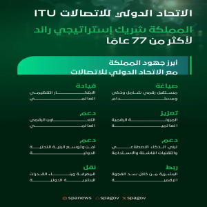 الاتحاد الدولي للاتصالات: المملكة شريك رائد في صياغة مستقبل رقمي عالمي مستدام لأكثر من 77 عامًا