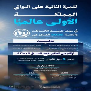 المملكة تحقق المركز الأول عالميًا في مؤشر تنمية الاتصالات والتقنية 2026
