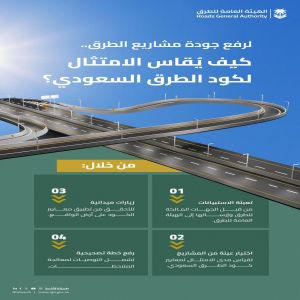 "هيئة الطرق" توضح آلية قياس الامتثال لكود الطرق السعودي لرفع جودة مشاريع الطرق