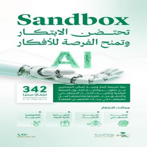 وزارة الصحة تدعم الحلول الابتكارية عبر مبادرة "Sandbox" لتعزيز الابتكار الصحي وتسريع التحول الرقمي