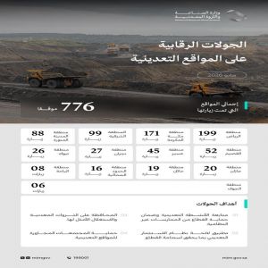 وزارة الصناعة والثروة المعدنية تنفذ 776 جولة رقابية على المواقع التعدينية خلال شهر مايو 2026
