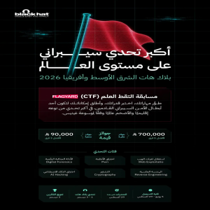 الرياض تستضيف أكبر تحدٍّ سيبراني عالمي ضمن "بلاك هات الشرق الأوسط وأفريقيا 2026"