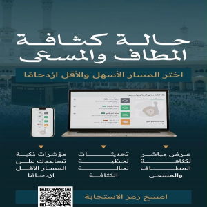 المسجد الحرام والمسجد النبوي تتيح خدمة متابعة كثافة المطاف والمسعى لحظيًا