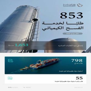 وزارة الصناعة والثروة المعدنية تعالج 853 طلبًا لخدمة الفسح الكيميائي خلال يونيو 2026