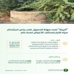 "البيئة" تمدد مهلة الحصول على رخص استخدام مياه الآبار لمختلف الأغراض لمدة عام