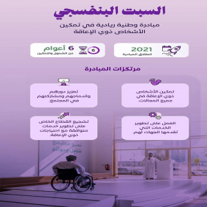 "السبت البنفسجي".. مبادرة سعودية ريادية تعزز تمكين ذوي الإعاقة وتُلهم العالم