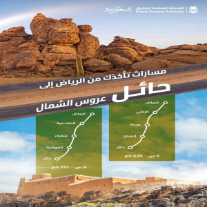"هيئة الطرق": مساران رئيسان يسهّلان الوصول برًّا من الرياض إلى الوجهات السياحية في حائل