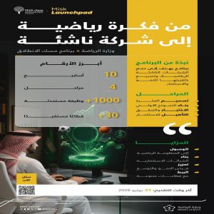 وزارة الرياضة تشارك في النسخة العاشرة من برنامج "مسك الانطلاق"