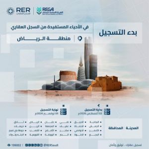 السجل العقاري يبدأ تسجيل أكثر من 167 ألف قطعة عقارية في 5 مناطق على مستوى المملكة