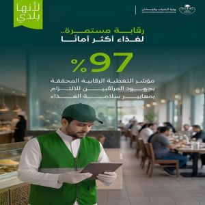 وزارة البلديات والإسكان: 97% نسبة التغطية الرقابية على المنشآت الغذائية خلال النصف الأول من 2026