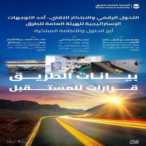 إستراتيجية الهيئة العامة للطرق تعزز توظيف التقنيات الحديثة والبيانات في إدارة شبكة الطرق