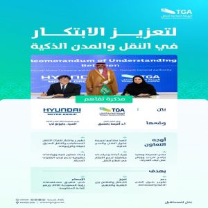 الهيئة العامة للنقل توقع مذكرة تفاهم لتطوير حلول التنقل الذكية والمستدامة