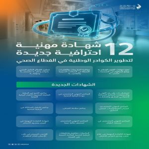 صندوق تنمية الموارد البشرية يضيف 12 شهادة مهنية احترافية لتطوير الكوادر الوطنية في القطاع الصحي