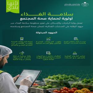 "البلديات والإسكان" تطوّر منظومة سلامة الغذاء وتوسّع استخدام الرقابة الذكية
