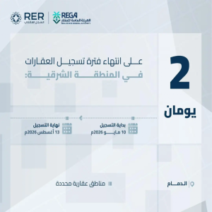 "هيئة العقار": الخميس تنتهي مدة تسجيل العقارات لـ (204) قطع عقارية في منطقتي مكة المكرمة والشرقية