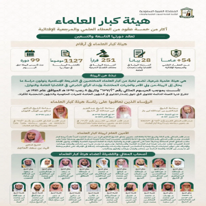 هيئة كبار العلماء تعقد دورتها الـ (99)