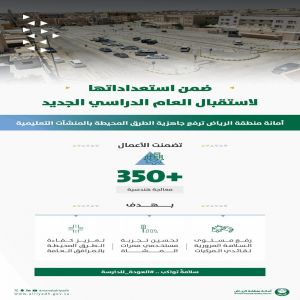 أمانة الرياض تنفذ 350 معالجة هندسية لتعزيز السلامة المرورية في محيط المنشآت التعليمية