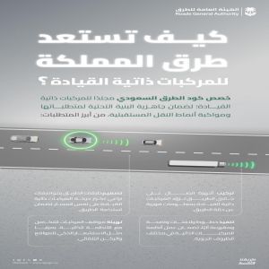 "هيئة الطرق": كود الطرق السعودي يعزز جاهزية البنية التحتية للمركبات ذاتية القيادة