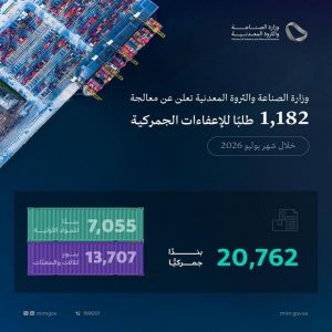 وزارة الصناعة والثروة المعدنية تعالج 1,182 طلبًا للإعفاء الجمركي خلال شهر يوليو 2026