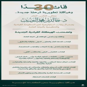 النائب العام يصدر عددًا من القرارات لتعزيز المنظومة القيادية والتنظيمية بالنيابة العامة