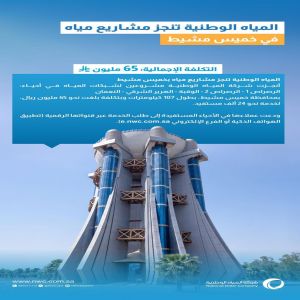 "المياه الوطنية" تنتهي من تنفيذ مشاريع شبكات مياه في أحياء بخميس مشيط بنحو 65 مليون ريال