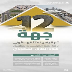 "هيئة الطرق": قياس الامتثال الأولي لـ 12 جهة لرفع النضج بتطبيق كود الطرق السعودي
