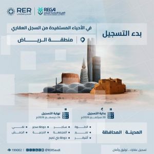 السجل العقاري يبدأ أعمال التسجيل العيني في مناطق الرياض والقصيم والشرقية ومكة المكرمة والمدينة المنورة