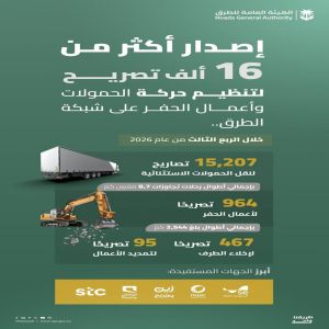"هيئة الطرق" تصدر أكثر 16 ألف تصريح خلال الربع الثالث من 2026