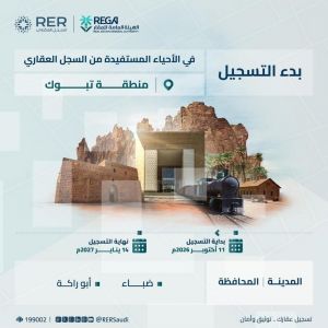السجل العقاري يبدأ التسجيل العيني في مناطق مكة المكرمة وتبوك والقصيم والمدينة المنورة