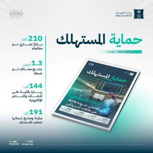 "التجارة" تصدر نشرة حماية المستهلك للربع الثالث من 2026