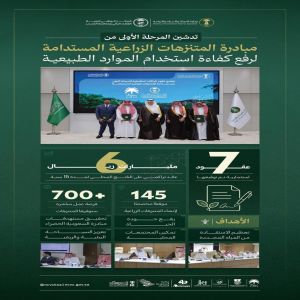 وزير "البيئة" يُدشّن المرحلة الأولى من مبادرة المتنزهات الزراعية المستدامة